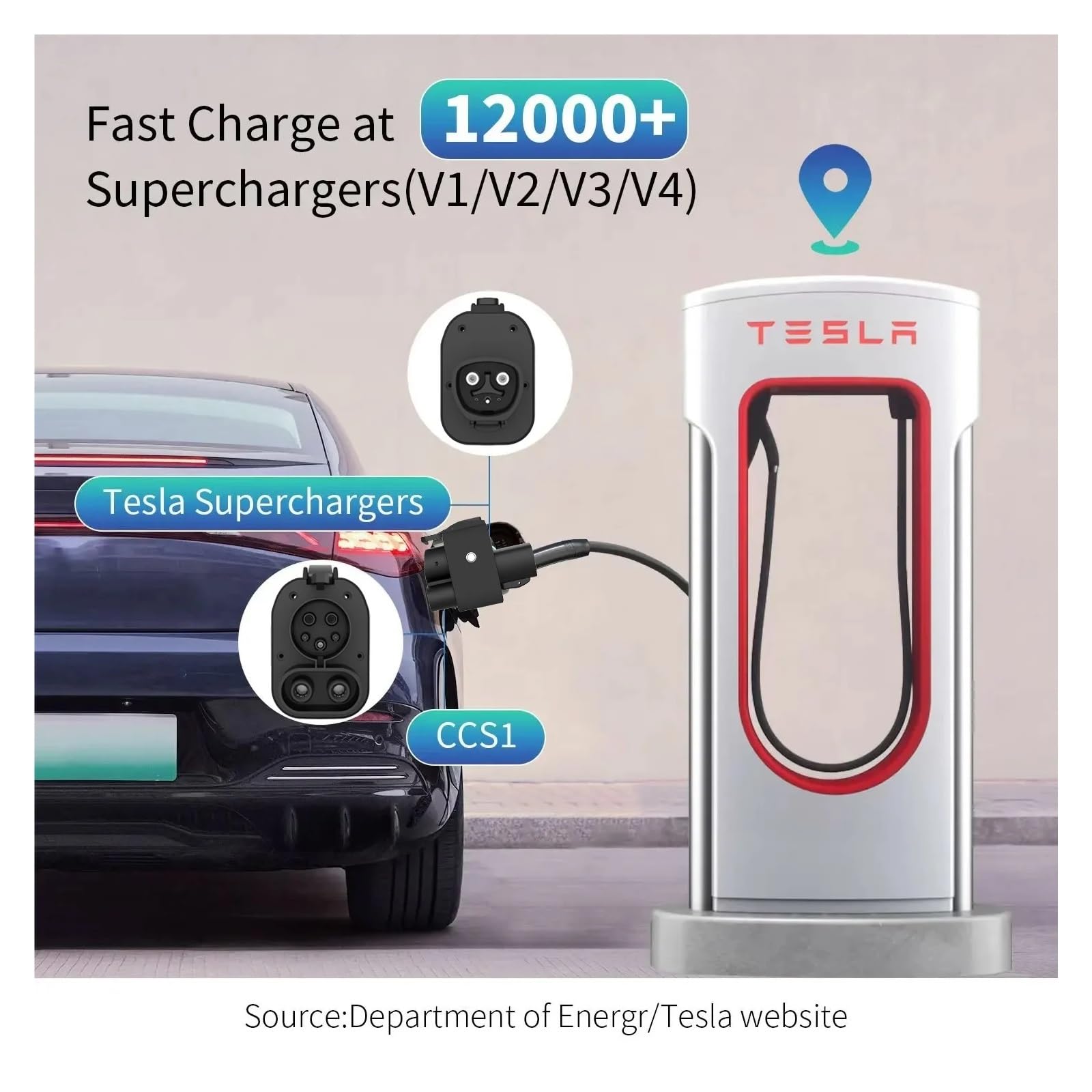 Amazon.co.jp: NACS から CCS1 アダプター 250A EV 充電器アダプター